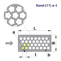 Перфолист плоский Ромашка Sond-(11) 10–14,5 (1000x2000)–0,8 ал АД1