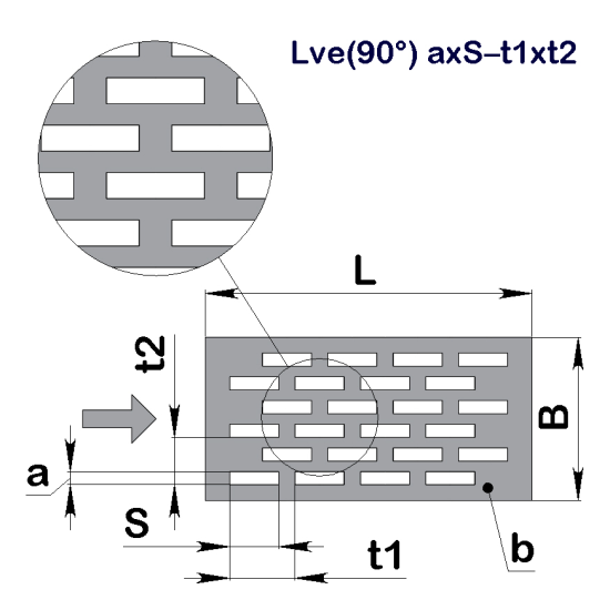 Перфолист плоский Цукор Lve(90°) 0,36x4–5x2,4 (1000x2000)–0,4 AISI 304 BA