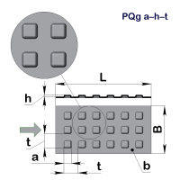 Перфолист рельєфний PQg 15-1-40 (1000x2000)-0,8 AISI 304 BA/PE