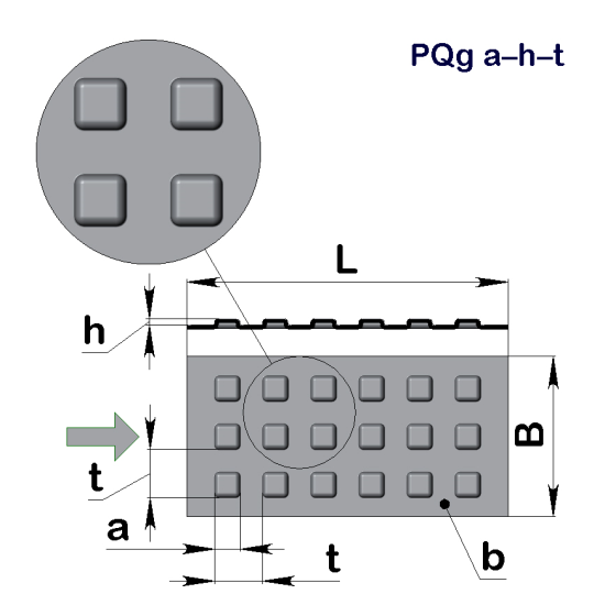 Перфолист рельефный PQg 15–1–40 (1000x2000)–0,8 AISI 304 BA/PE