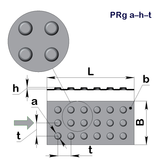 Перфолист рельефный PRg 15–1–35 (1000x2000)–1 AISI 304 BA/PE