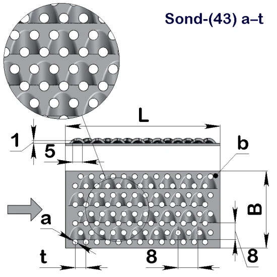 Перфолист рельєфний Грепель№5 Sond-(43) 1,5–2,8 (1000x2000)–0,8 х/к 08кп