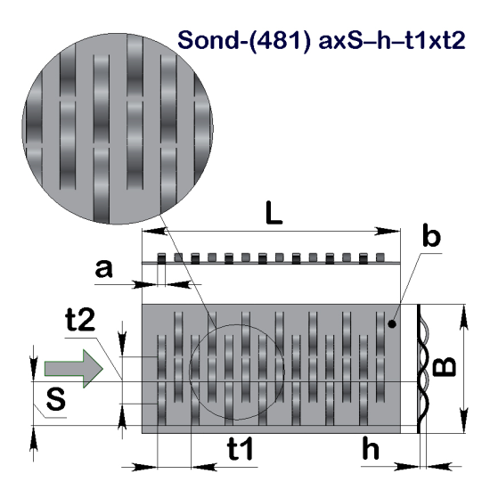 Перфолист рельефный Радиусный Sond-(481) 5x20–3,5–20x25 (500x2000)–1 оц 08кп