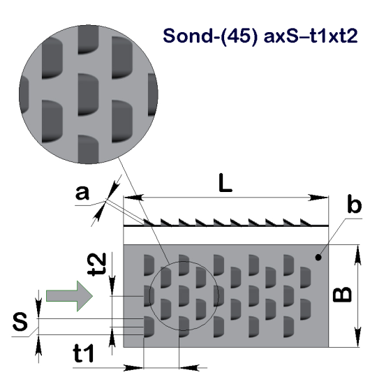 Перфолист рельєфний Луска Sond-(45) 1,2x12–12x22 (1000x2000)–1,2 оц 08кп