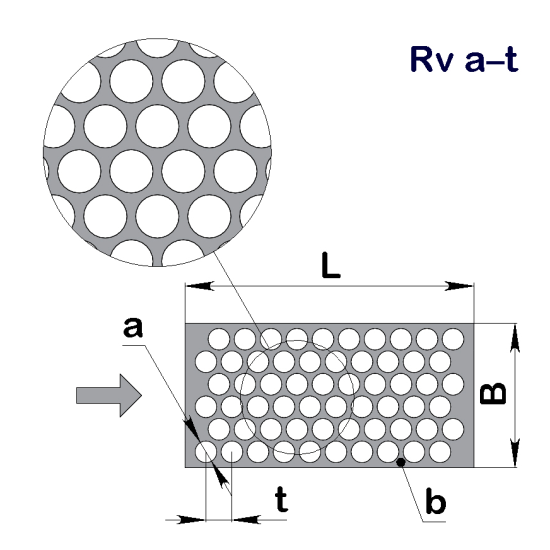 Решето DELUX Rv 2,5-4 (32x380x1483)-1 AISI 430 2B