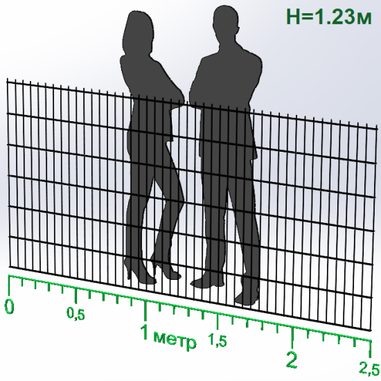 Панель огорожі дротяна Дуос H1,23–6/5/6 (1230x2500) оц Ст1 ТПК RAL 7016