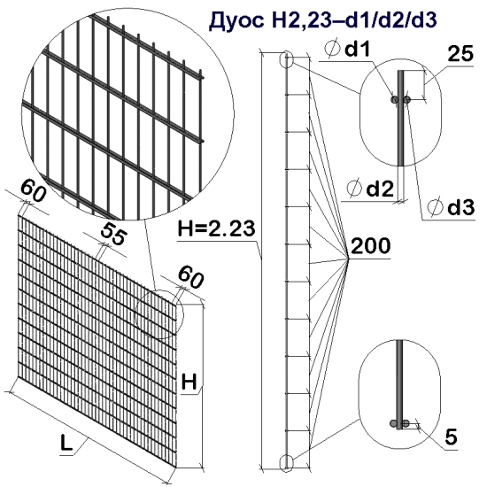 Панель огорожі дротяна Дуос H2,23–5/4/5 (2230x2500) оц Ст1 ППл RAL 7016