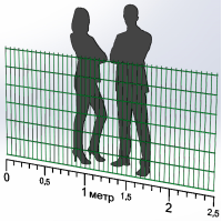 Панель огорожі дротяна Ураган Дуос H1,23-6/5/6 (1230x2500) х/к Ст1 ТПК RAL 6005