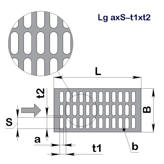 Перфолист плоский Lg 0,8x10–2,2x14 (1000x2000)–0,7 х/к 08кп