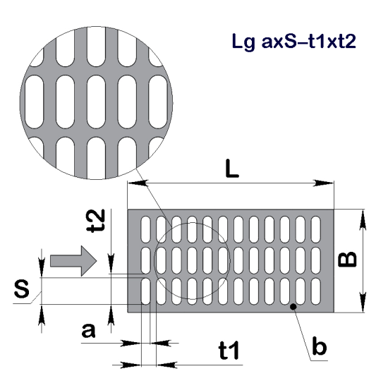 Перфолист плоский Lg 0,8x10-2,2x14 (1000x2000)-0,8 оц 08кп
