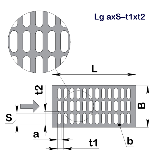 Перфолист плоский Lg 1,2x20-2,8x24 (1000x2000)-0,5 оц 08кп