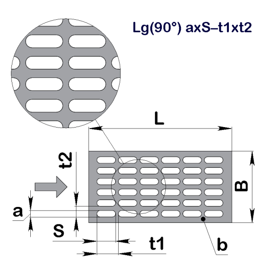 Перфолист плоский Lg(90°) 1,7x20–24x3,6 (1250x2500)–0,8 AISI 304 BA/PE