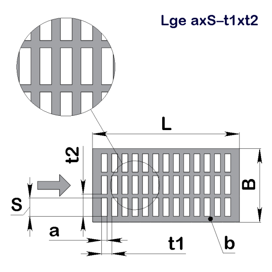 Перфолист плоский Lge 0,5x8-2x12 (1000x2000)-0,5 оц 08кп