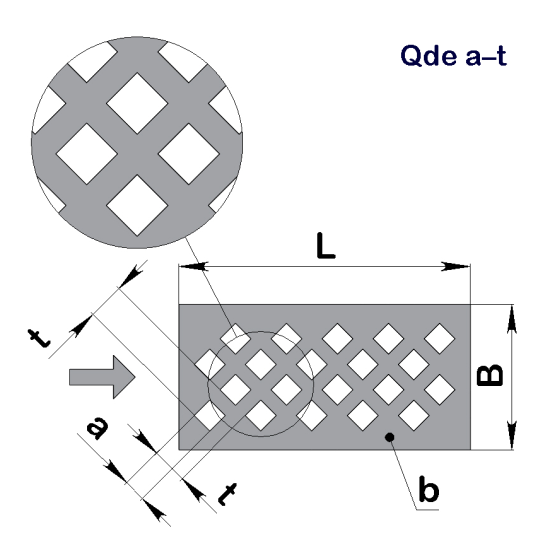 Перфолист плоский Qde 10–15 (1000x2000)–0,8 AISI 304 BA/PE