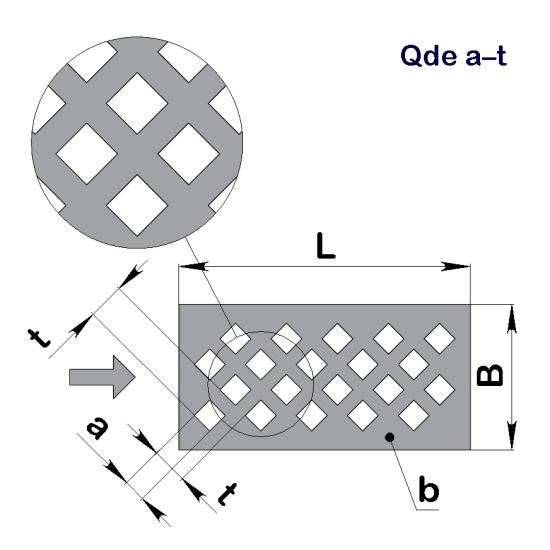 Перфолист плоский Qde 10–15 (1000x2000)–1,5 AISI 304 BA/PE