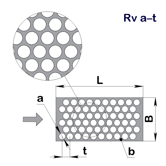 Перфолист плоский Rv 0,8-1,6 (1000x2000)-0,5 AISI 304 BA/PE